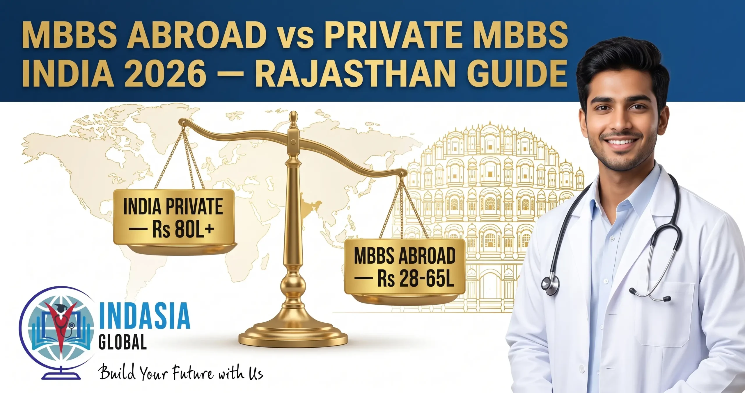 MBBS abroad vs private MBBS India 2026