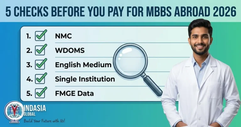 how to verify MBBS abroad university NMC 2026