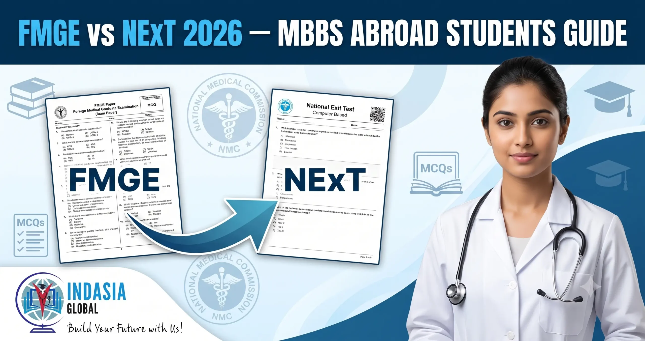 FMGE NExT difference MBBS abroad 2026
